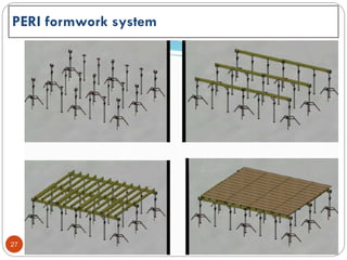 27
PERI formwork system
 