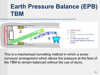 Earth Pressure Balance (EPB)
TBM
14
This is a mechanised tunnelling method in which a screw
conveyor arrangement which allows the pressure at the face of
the TBM to remain balanced without the use of slurry.
 
