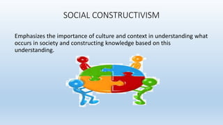 Emphasizes the importance of culture and context in understanding what
occurs in society and constructing knowledge based on this
understanding.
SOCIAL CONSTRUCTIVISM
 