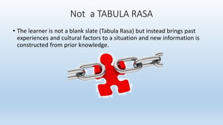 • The learner is not a blank slate (Tabula Rasa) but instead brings past
experiences and cultural factors to a situation and new information is
constructed from prior knowledge.
Not a TABULA RASA
 