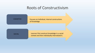 Roots of Constructivism
COGNITIVE Focuses on Individual, internal constructions
of Knowledge.
SOCIAL Learners first construct knowledge in a social
context and then individually internalized it.
 