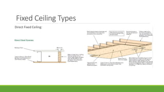 Architectural (construction) systems-section 3 | PPTX