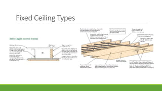 Architectural (construction) systems-section 3 | PPTX