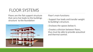 Architectural (construction) systems-section 3 | PPTX
