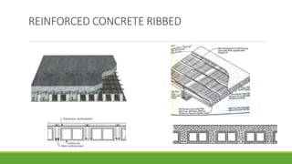 Architectural (construction) systems-section 3 | PPTX