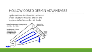 Architectural (construction) systems-section 3 | PPTX