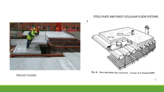 Architectural (construction) systems-section 3 | PPTX