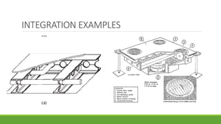 Architectural (construction) systems-section 3 | PPTX