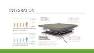 Architectural (construction) systems-section 3 | PPTX