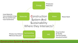 Architectural (construction) systems-section 3 | PPTX