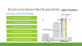 Architectural (construction) systems-section 3 | PPTX