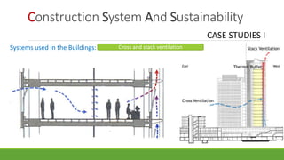 Consistent Construction System Architectural (construction) systems-section 3 | PPTX