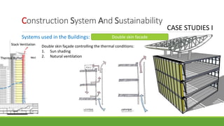 Architectural (construction) systems-section 3 | PPTX