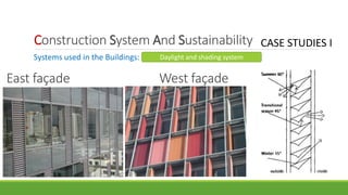 Architectural (construction) systems-section 3 | PPTX