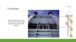 Architectural (construction) systems-section 3 | PPTX