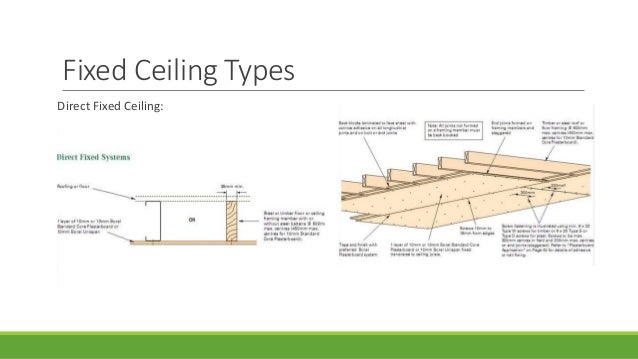 Architectural Construction Systems Section 3