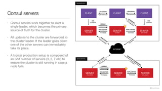 Consul servers
• Consul servers work together to elect a
single leader, which becomes the primary
source of truth for the cluster. 

• All updates to the cluster are forwarded to
the cluster leader. If the leader goes down
one of the other servers can immediately
take its place.

• A typical production setup is composed of
an odd number of servers (3, 5, 7 etc) to
ensure the cluster is still running in case a
node fails.
 