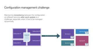 Conﬁguration management challenge
Maintaining consistency between the conﬁguration
on diﬀerent services after each update is a
challenge; especially when it has to be managed
dynamically.

Monolith to micro services
 