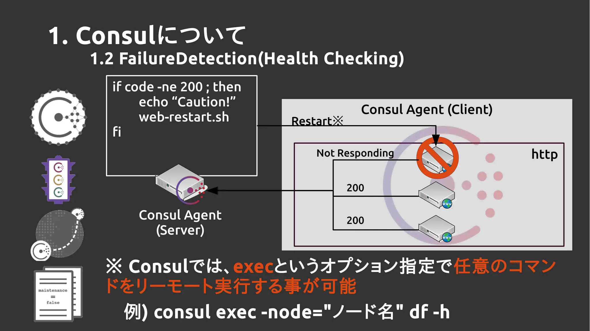 Consul Agent
(Server)
Consul Agent (Client)
http
1. Consulについて
1.2 FailureDetection(Health Checking)
200
200
Not Responding
if code -ne 200 ; then
echo “Caution!”
web-restart.sh
fi
Restart※
※ Consulでは、execというオプション指定で任意のコマン
ドをリーモート実行する事が可能
　例) consul exec -node="ノード名" df -h
 