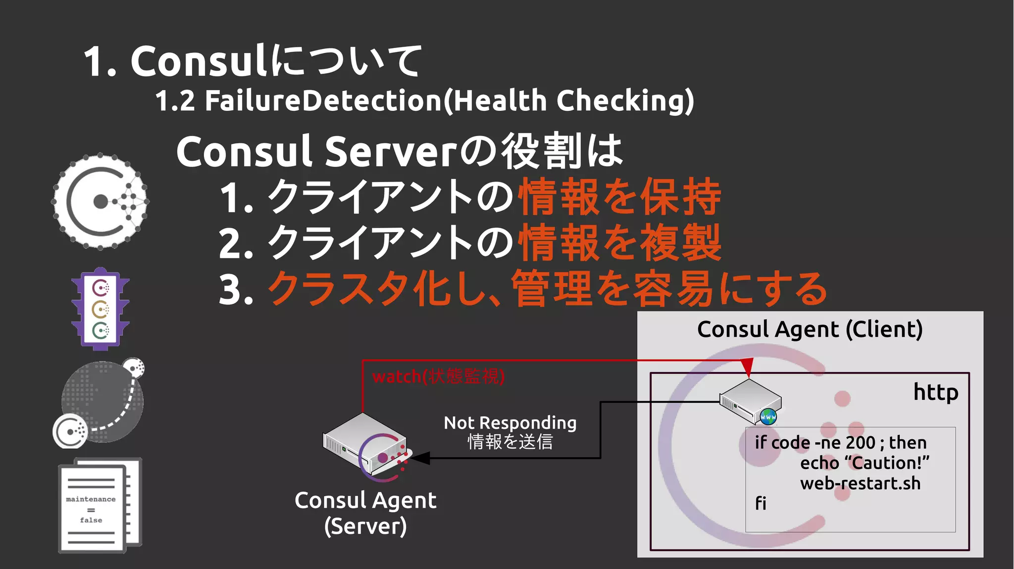 Consul Agent
(Server)
Consul Agent (Client)
http
1. Consulについて
1.2 FailureDetection(Health Checking)
Not Responding
情報を送信 if code -ne 200 ; then
echo “Caution!”
web-restart.sh
fi
Consul Serverの役割は
　1. クライアントの情報を保持
　2. クライアントの情報を複製
　3. クラスタ化し、管理を容易にする
watch(状態監視)
 