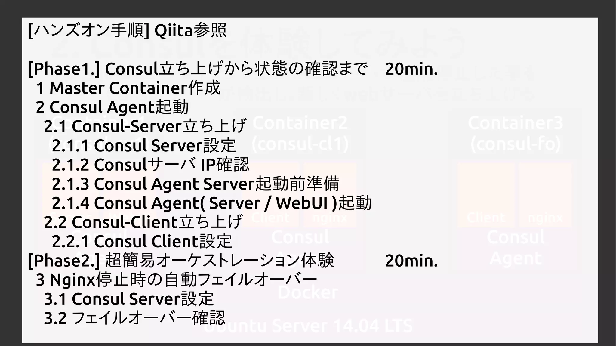 Ubuntu Server 14.04 LTS
Docker
Container1
(consul-sv1)
Consul
Agent
Server WebUI
Container2
(consul-cl1)
Consul
Agent
Client nginx
2. Consulを体験してみよう
[演習]Consulクライアント上のwebサーバが機能停止した事を
　　　Consulサーバが検出し、新しくwebサーバを立ち上げる
Container3
(consul-fo)
Consul
Agent
Client nginx
[ハンズオン手順] Qiita参照
[Phase1.] Consul立ち上げから状態の確認まで 20min.
1 Master Container作成
2 Consul Agent起動
2.1 Consul-Server立ち上げ
2.1.1 Consul Server設定
2.1.2 Consulサーバ IP確認
2.1.3 Consul Agent Server起動前準備
2.1.4 Consul Agent( Server / WebUI )起動
2.2 Consul-Client立ち上げ
2.2.1 Consul Client設定
[Phase2.] 超簡易オーケストレーション体験 20min.
3 Nginx停止時の自動フェイルオーバー
3.1 Consul Server設定
3.2 フェイルオーバー確認
 