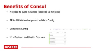 Benefits of Consul
• No need to cycle instances (seconds vs minutes)
• PR to Github to change and validate Config
• Consistent Config
• UI - Platform and Health Overview
 