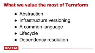 What we value the most of Terraform
● Abstraction
● Infrastructure versioning
● A common language
● Lifecycle
● Dependency resolution
 