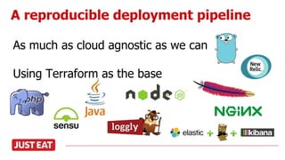 A reproducible deployment pipeline
As much as cloud agnostic as we can
Using Terraform as the base
 