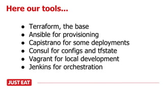 Here our tools...
● Terraform, the base
● Ansible for provisioning
● Capistrano for some deployments
● Consul for configs and tfstate
● Vagrant for local development
● Jenkins for orchestration
 