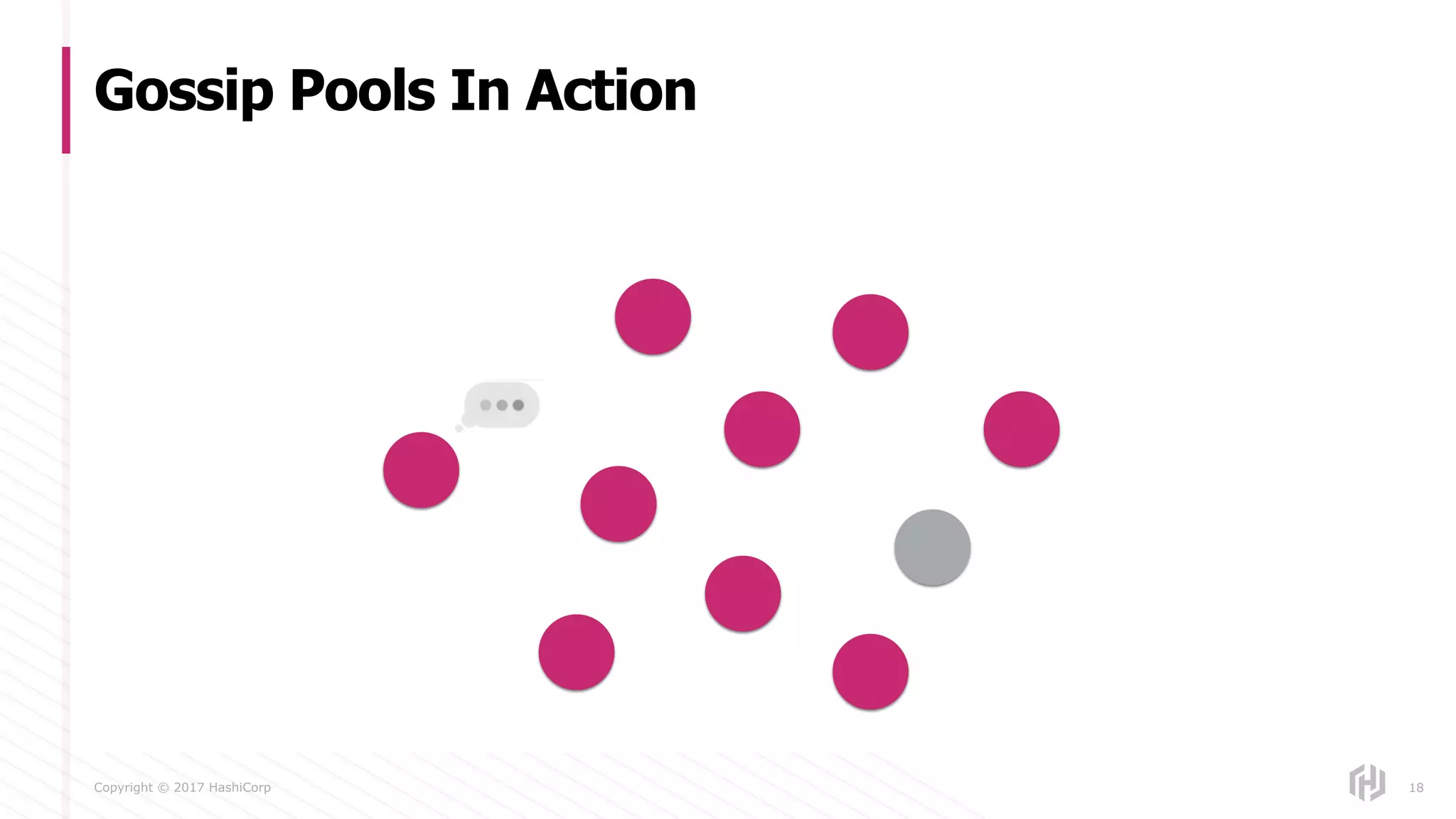 Copyright © 2017 HashiCorp
Gossip Pools In Action
18
 