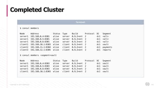 Copyright © 2017 HashiCorp
Completed Cluster
105
$ consul members
Node Address Status Type Build Protocol DC Segment
server1 192.168.0.4:8301 alive server 0.9.3+ent 2 dc1 <all>
server1 192.168.0.5:8301 alive server 0.9.3+ent 2 dc1 <all>
server1 192.168.0.6:8301 alive server 0.9.3+ent 2 dc1 <all>
client1 192.168.10.1:8303 alive client 0.9.3+ent 2 dc1 vault
client2 192.168.11.1:8304 alive client 0.9.3+ent 2 dc1 payments
client3 192.168.12.1:8305 alive client 0.9.3+ent 2 dc1 reports
$ consul members -segment=vault
Node Address Status Type Build Protocol DC Segment
server1 192.168.0.4:8303 alive server 0.9.3+ent 2 dc1 vault
server1 192.168.0.5:8303 alive server 0.9.3+ent 2 dc1 vault
server1 192.168.0.6:8303 alive server 0.9.3+ent 2 dc1 vault
client1 192.168.10.1:8303 alive client 0.9.3+ent 2 dc1 vault
Terminal
 