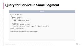 Copyright © 2017 HashiCorp
Query for Service in Same Segment
107
$ curl -X POST -d 
‘{
"Name": “local-",
"Template": {
"Type": "name_prefix_match"
},
"Service": {
"Service": “${name.suffix}”,
"NodeMeta": {"consul-network-segment": "${agent.segment}"}
}
}’ 127.0.0.1:8500/v1/query
{“ID”:"a4ef7a27-e189-9e5c-ae3a-e586eac88f00"}
Terminal
 