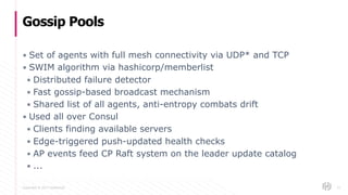 Copyright © 2017 HashiCorp
▪ Set of agents with full mesh connectivity via UDP* and TCP
▪ SWIM algorithm via hashicorp/memberlist
▪ Distributed failure detector
▪ Fast gossip-based broadcast mechanism
▪ Shared list of all agents, anti-entropy combats drift
▪ Used all over Consul
▪ Clients finding available servers
▪ Edge-triggered push-updated health checks
▪ AP events feed CP Raft system on the leader update catalog
▪ ...
Gossip Pools
11
 