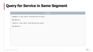 Copyright © 2017 HashiCorp
Query for Service in Same Segment
110
(payments) $ dig +short local-db.service.consul
192.168.11.2
(reports) $ dig +short local-db.service.consul
192.168.12.2
Terminal
 