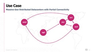 Copyright © 2017 HashiCorp
Use Case
118
Massive Geo-Distributed Datacenters with Partial Connectivity
sfo1
nyc3
ams2
sgp1
tor1
 
