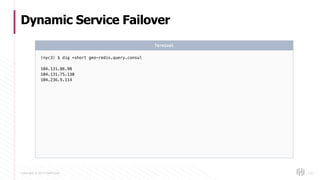 Copyright © 2017 HashiCorp
Dynamic Service Failover
131
(nyc3) $ dig +short geo-redis.query.consul
104.131.86.98
104.131.75.130
104.236.9.114
Terminal
 