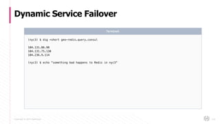 Copyright © 2017 HashiCorp
Dynamic Service Failover
132
(nyc3) $ dig +short geo-redis.query.consul
104.131.86.98
104.131.75.130
104.236.9.114
(nyc3) $ echo “something bad happens to Redis in nyc3”
Terminal
 