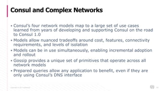 Copyright © 2017 HashiCorp
▪ Consul’s four network models map to a large set of use cases
learned from years of developing and supporting Consul on the road
to Consul 1.0
▪ Models allow nuanced tradeoffs around cost, features, connectivity
requirements, and levels of isolation
▪ Models can be in use simultaneously, enabling incremental adoption
and rollout
▪ Gossip provides a unique set of primitives that operate across all
network models
▪ Prepared queries allow any application to benefit, even if they are
only using Consul’s DNS interface
Consul and Complex Networks
136
 