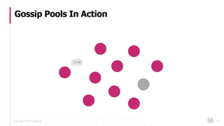 Copyright © 2017 HashiCorp
Gossip Pools In Action
18
 
