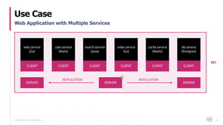 Copyright © 2017 HashiCorp
Use Case
40
Web Application with Multiple Services
CLIENT CLIENT CLIENT CLIENT CLIENT CLIENT
SERVER SERVER SERVER
REPLICATION REPLICATION
DC1
web.service
(Go)
user.service
(Rails)
search.service
(Java)
order.service
(Go)
cache.service
(Redis)
db.service
(Postgres)
 