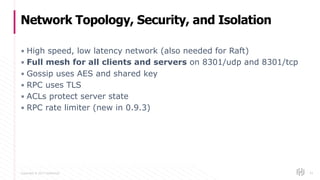 Copyright © 2017 HashiCorp
▪ High speed, low latency network (also needed for Raft)
▪ Full mesh for all clients and servers on 8301/udp and 8301/tcp
▪ Gossip uses AES and shared key
▪ RPC uses TLS
▪ ACLs protect server state
▪ RPC rate limiter (new in 0.9.3)
Network Topology, Security, and Isolation
43
 