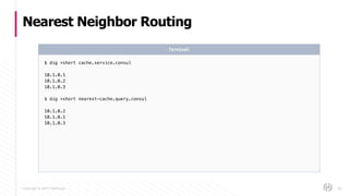 Copyright © 2017 HashiCorp
Nearest Neighbor Routing
58
$ dig +short cache.service.consul
10.1.0.1
10.1.0.2
10.1.0.3
$ dig +short nearest-cache.query.consul
10.1.0.2
10.1.0.1
10.1.0.3
Terminal
 