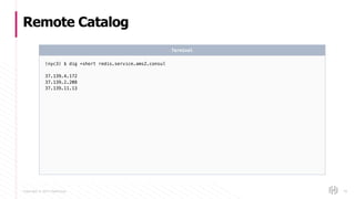 Copyright © 2017 HashiCorp
Remote Catalog
78
(nyc3) $ dig +short redis.service.ams2.consul
37.139.4.172
37.139.2.208
37.139.11.13
Terminal
 