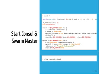 Consul and docker swarm cluster | PDF