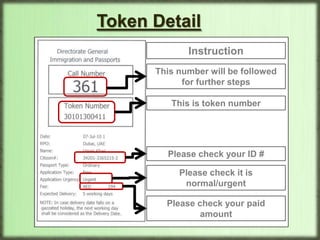 First Step (Counter 01 for Token )Requirements Normal 