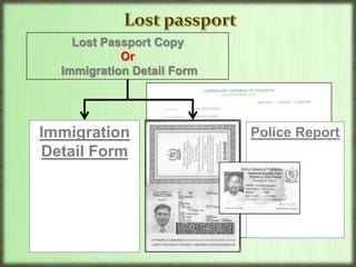 After completing, date will be assigned for delivery of passport and get back token then go to counter 03