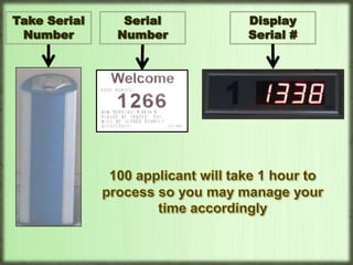 DELIVERY REQUIREMENTSOriginal + Photocopy  Passport, CNIC and NICOP 