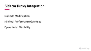 Sidecar Proxy Integration
No Code Modiﬁcation
Minimal Performance Overhead
Operational Flexibility
 