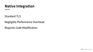Native Integration
Standard TLS
Negligible Performance Overhead
Requires Code Modiﬁcation
 