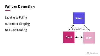 Failure Detection
Leaving vs Failing
Automatic Reaping
No Heart beating Failed Client
Server
Client Client
 